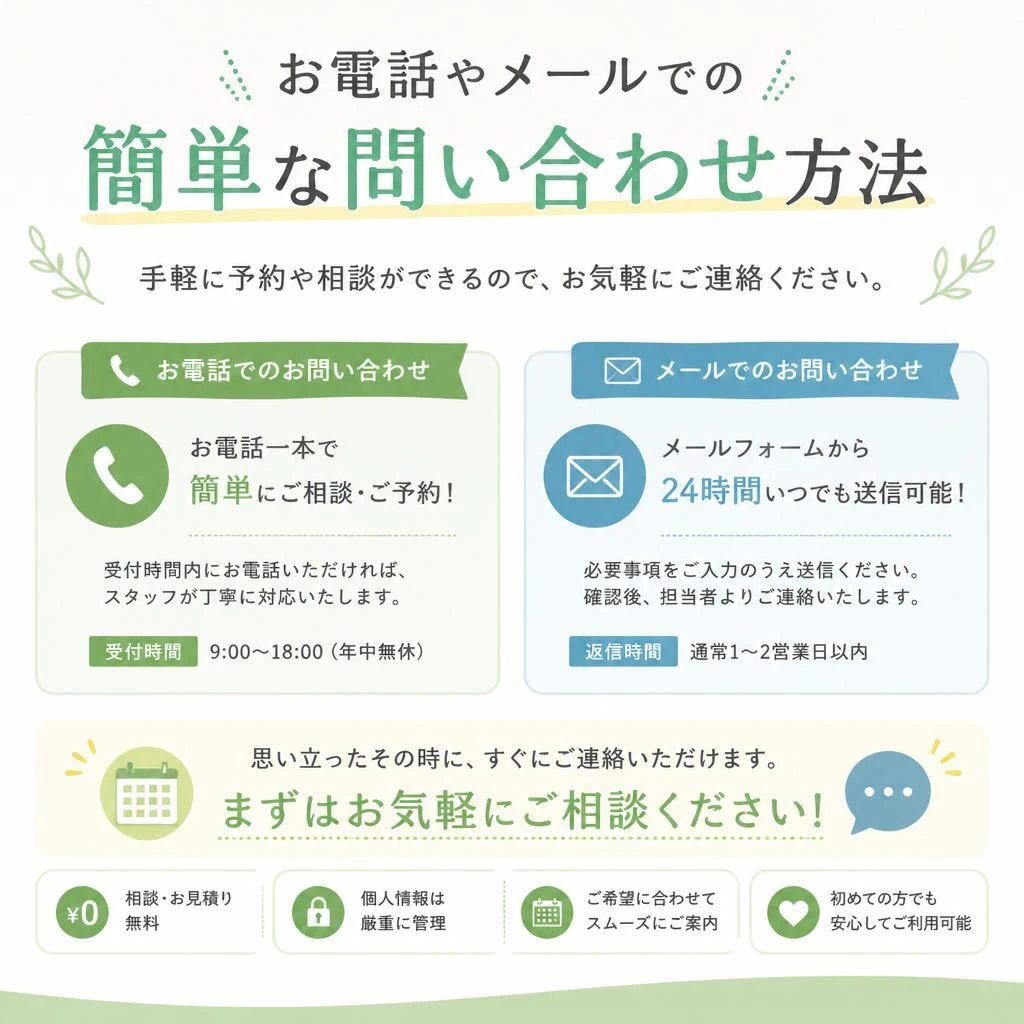 7. 今すぐ問い合わせ！