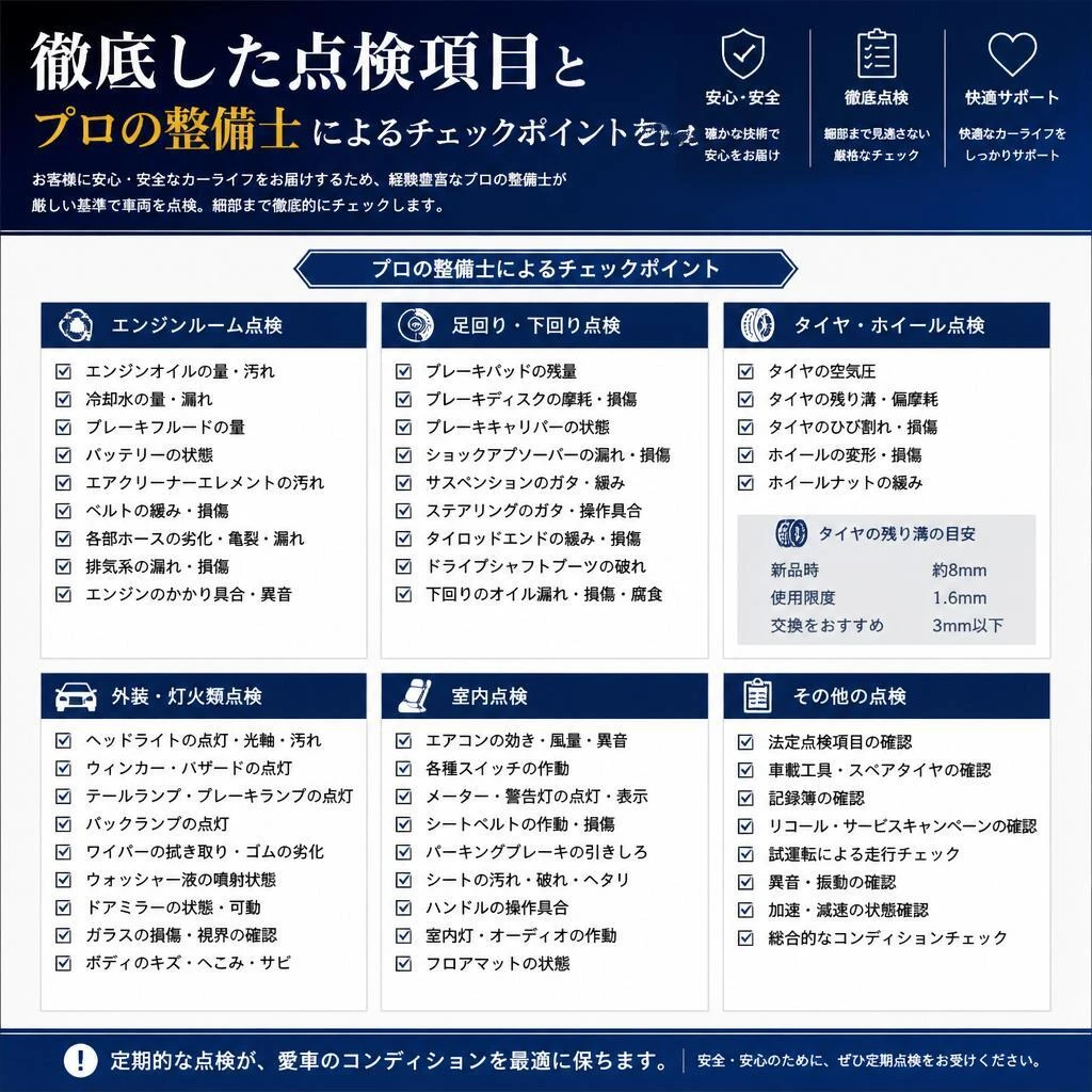 充実した点検項目