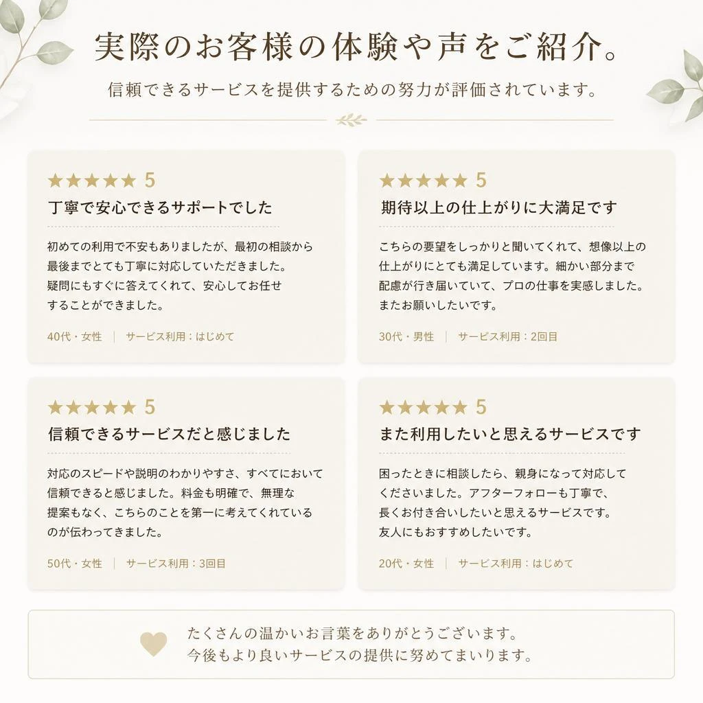 お客様の声 - 実績のご紹介