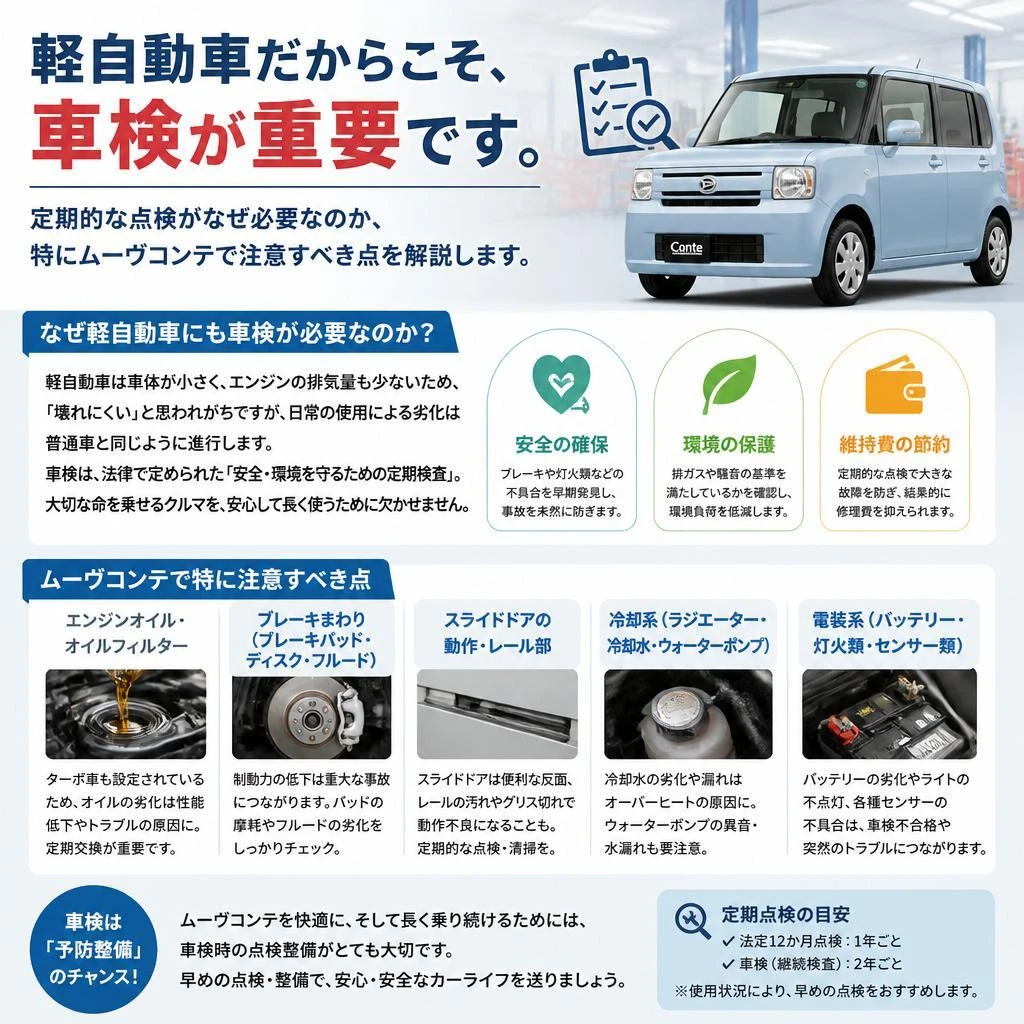 軽自動車の車検の重要性