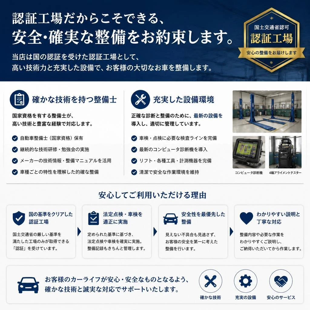 認証工場の信頼性