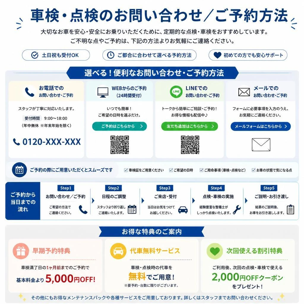 今すぐ問い合わせ・予約を！