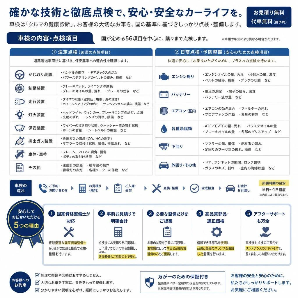 4. 丁寧な点検と整備内容