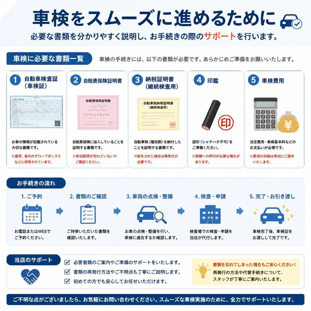 車検に必要な書類とは
