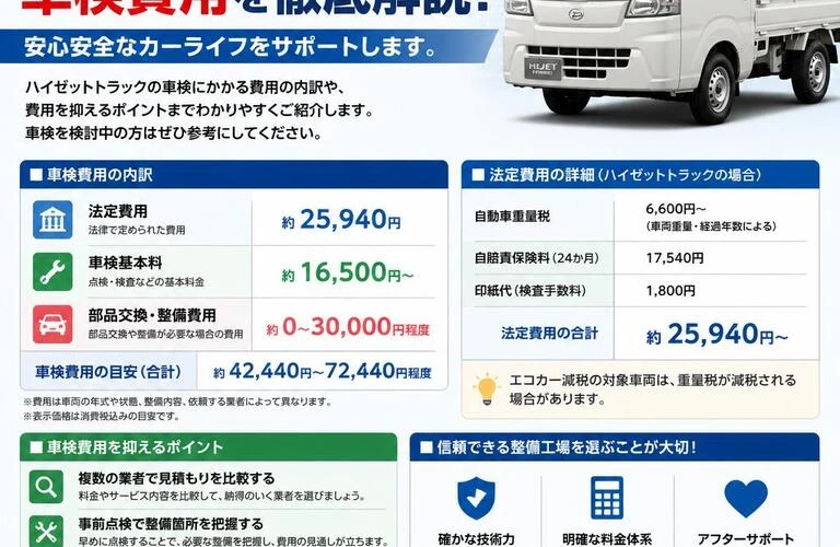 ダイハツハイゼットトラックの車検費用を徹底解説！安心安全なカーライフをサポートします。