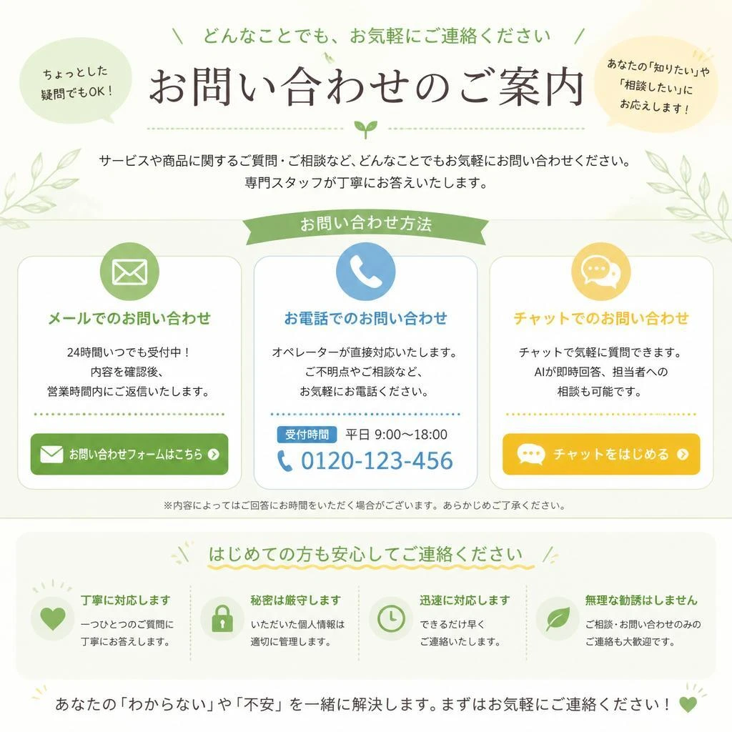 7. お問い合わせ・ご相談