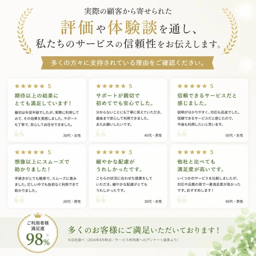 お客様の声：安心の実績