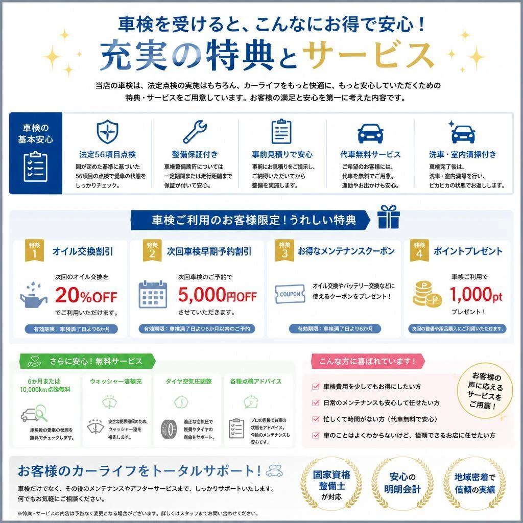 お得な特典のご案内