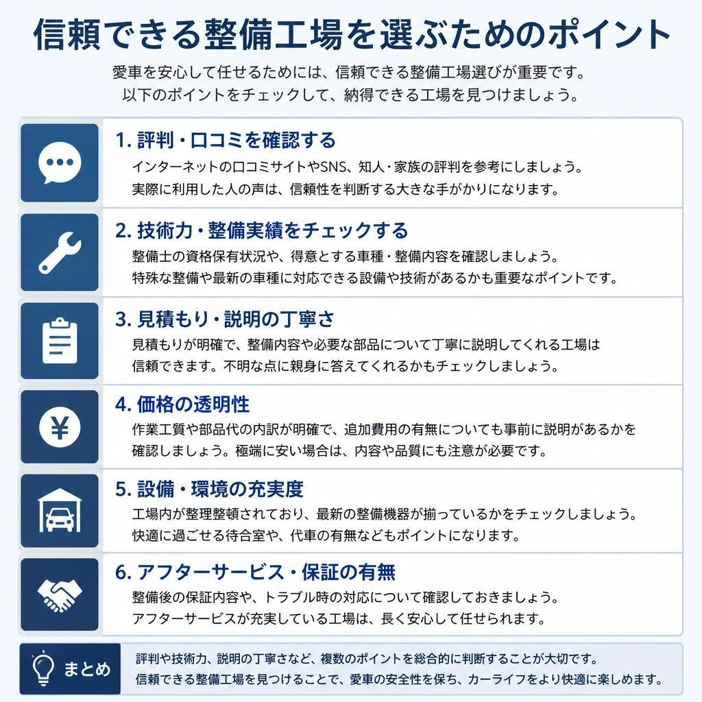 2. 整備工場選びのポイント