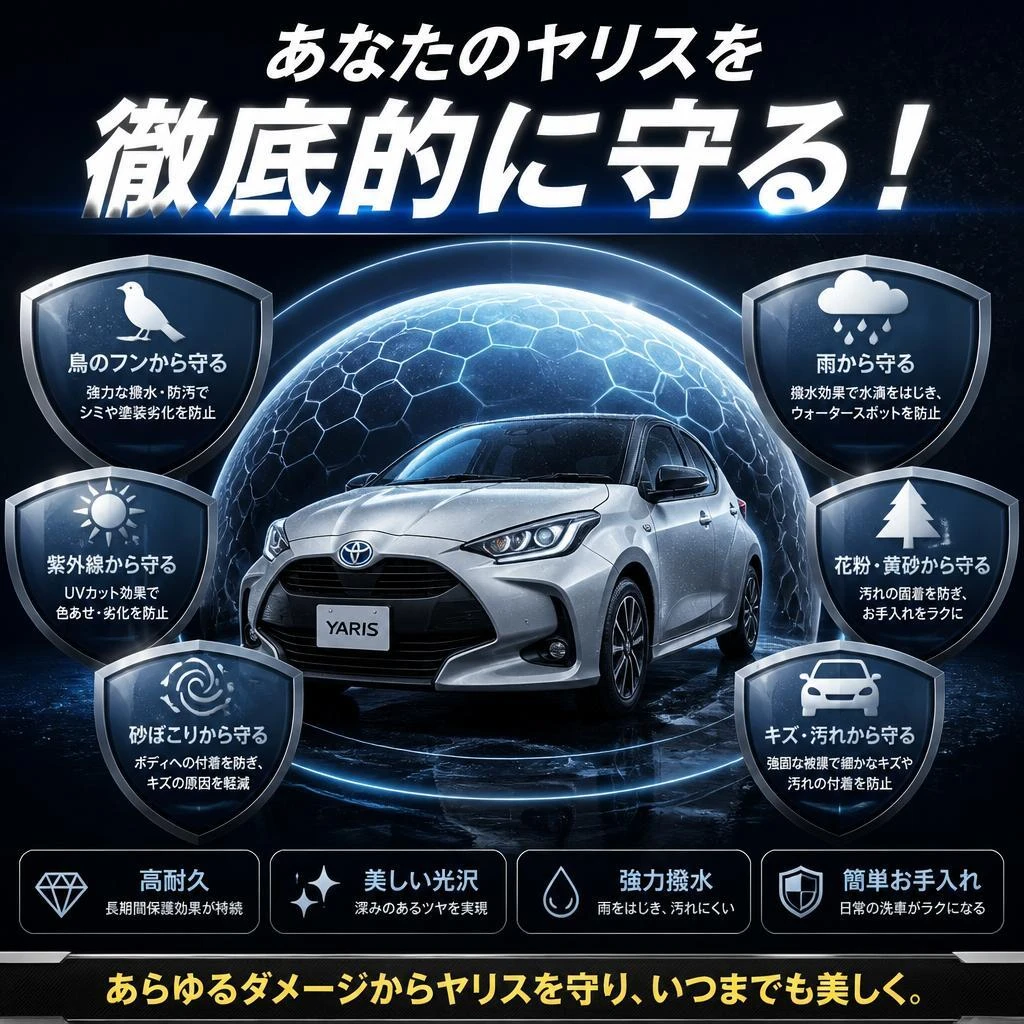 あなたのヤリスを徹底的に守る！