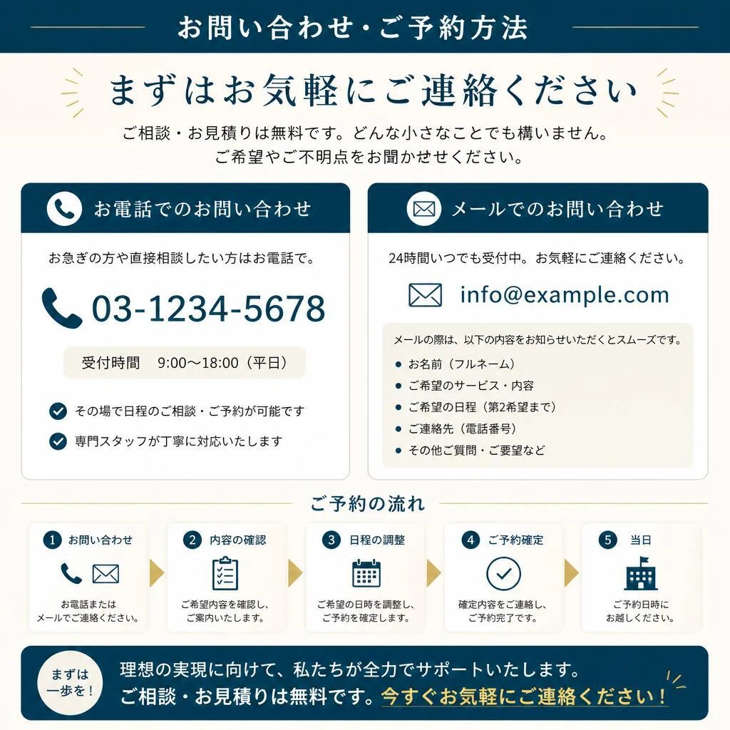 お問い合わせ・ご予約