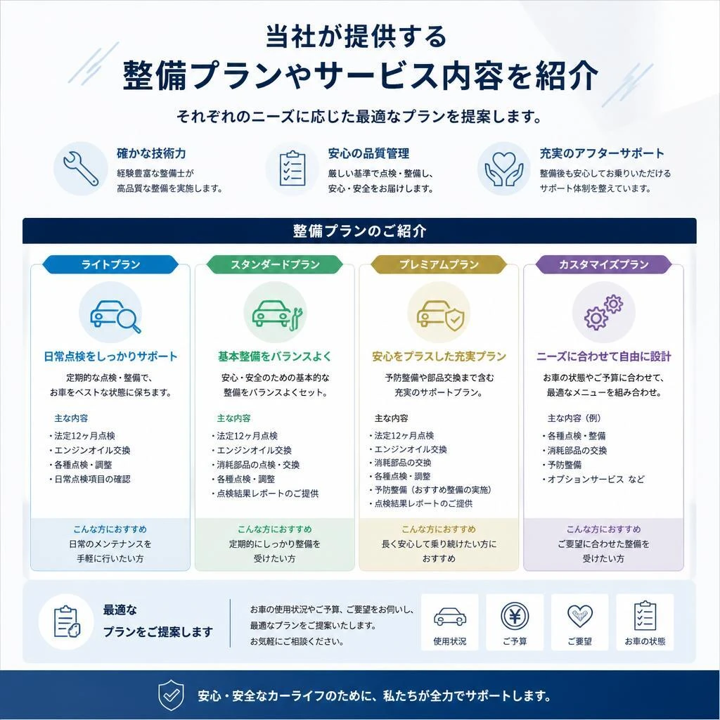 安心の整備プラン